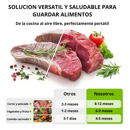 Bolsas Almacenamiento Aluminio