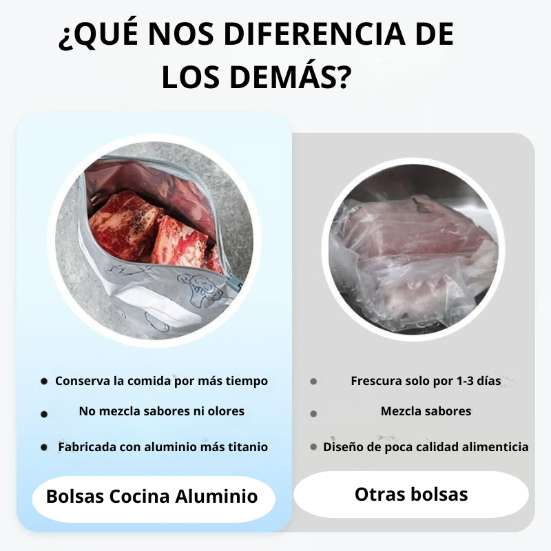 Bolsas Almacenamiento Aluminio
